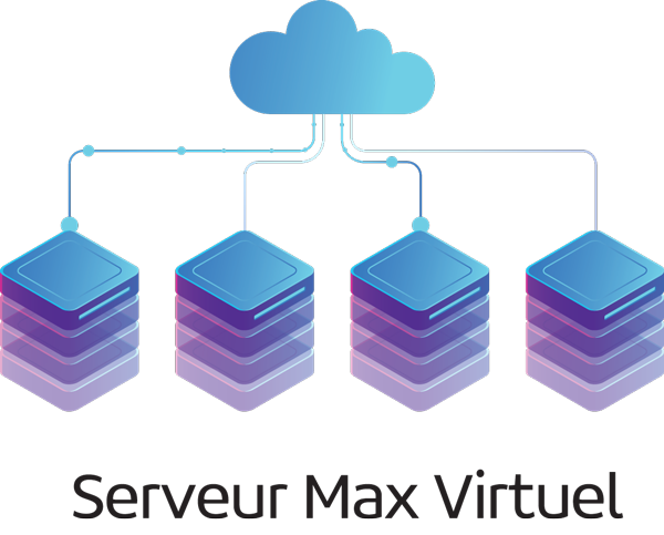 XELLIP SERVEUR MAX VIRTUEL