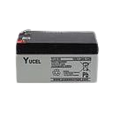 Batterie 12V (copier)