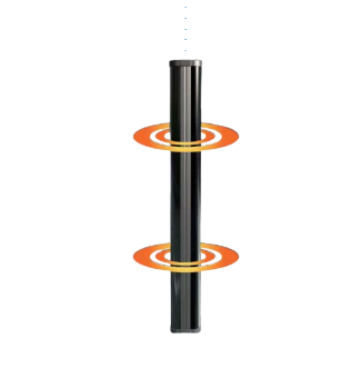 [N30012R] Colonnes multiplexées (copier)